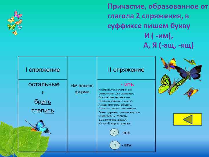 Причастие, образованное от глагола 2 спряжения, в суффиксе пишем букву И ( -им), А,