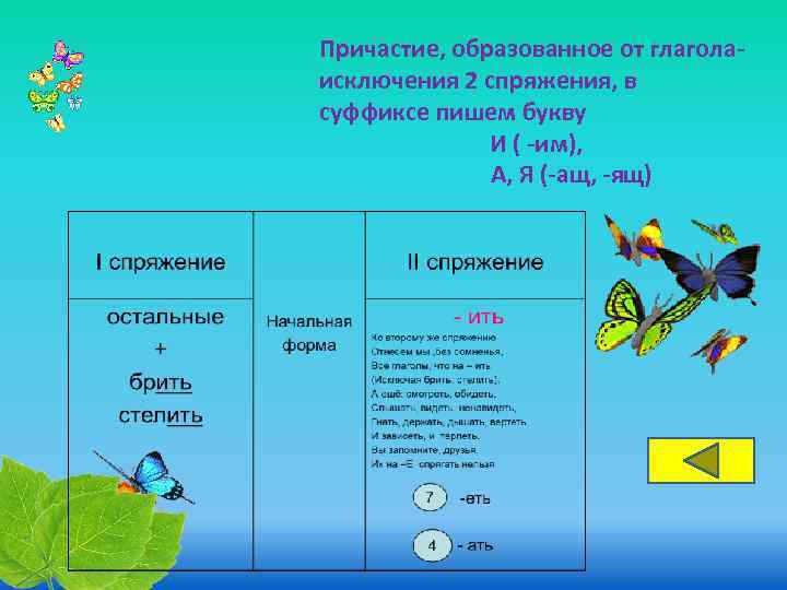 Причастие, образованное от глаголаисключения 2 спряжения, в суффиксе пишем букву И ( -им), А,