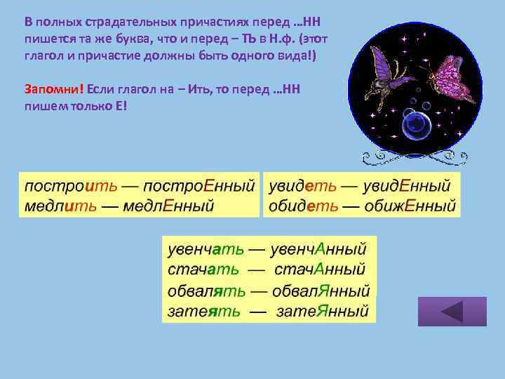 В полных страдательных причастиях перед …НН пишется та же буква, что и перед –