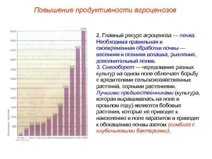 Повышение продуктивности агроценозов 2. Главный ресурс агроценоза — почва. Необходима правильная и своевременная обработки