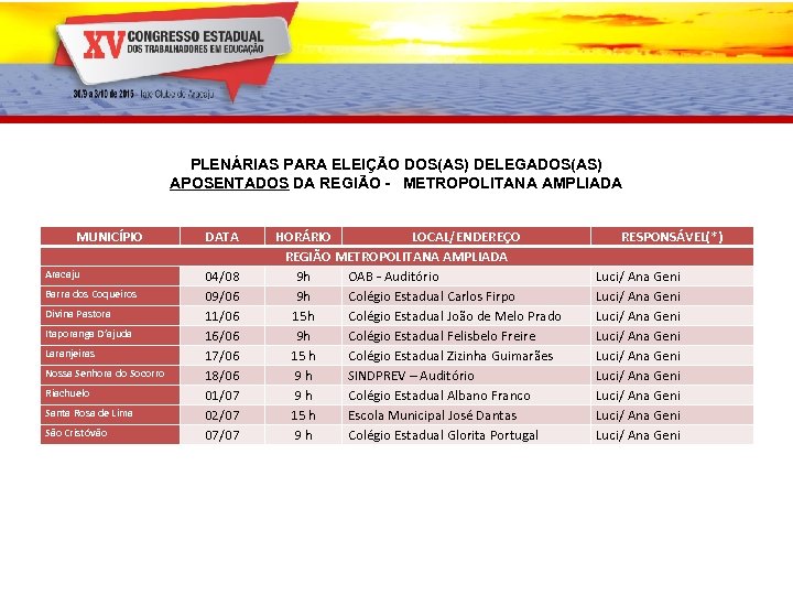 PLENÁRIAS PARA ELEIÇÃO DOS(AS) DELEGADOS(AS) APOSENTADOS DA REGIÃO - METROPOLITANA AMPLIADA MUNICÍPIO Aracaju Barra