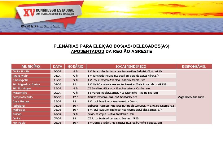 PLENÁRIAS PARA ELEIÇÃO DOS(AS) DELEGADOS(AS) APOSENTADOS DA REGIÃO AGRESTE MUNICÍPIO Moita Bonita Pedra Mole