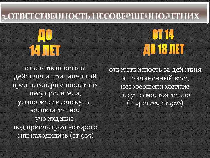 3. ОТВЕТСТВЕННОСТЬ НЕСОВЕРШЕННОЛЕТНИХ ответственность за действия и причиненный вред несовершеннолетних несут родители, усыновители, опекуны,