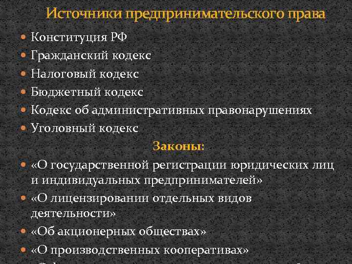 Источники предпринимательского права Конституция РФ Гражданский кодекс Налоговый кодекс Бюджетный кодекс Кодекс об административных