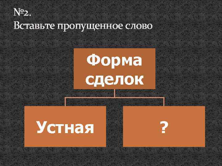 № 2. Вставьте пропущенное слово Форма сделок Устная ? 