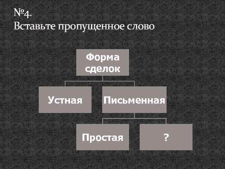 № 4. Вставьте пропущенное слово Форма сделок Устная Письменная Простая ? 