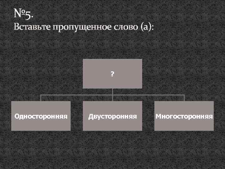 № 5. Вставьте пропущенное слово (а): ? Односторонняя Двусторонняя Многосторонняя 
