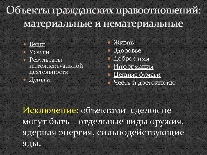 Объекты гражданских правоотношений: материальные и нематериальные Вещи Услуги Результаты интеллектуальной деятельности Деньги Жизнь Здоровье