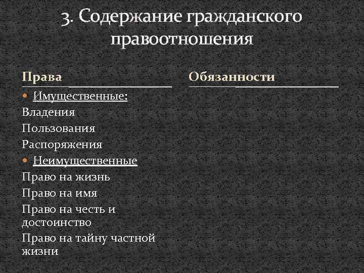 3. Содержание гражданского правоотношения Права Имущественные: Владения Пользования Распоряжения Неимущественные Право на жизнь Право