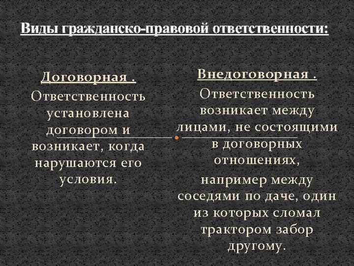 Виды гражданско-правовой ответственности: Договорная. Ответственность установлена договором и возникает, когда нарушаются его условия. Внедоговорная.
