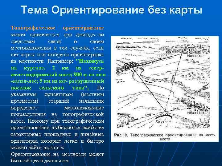 Способы ориентирования топографической карты