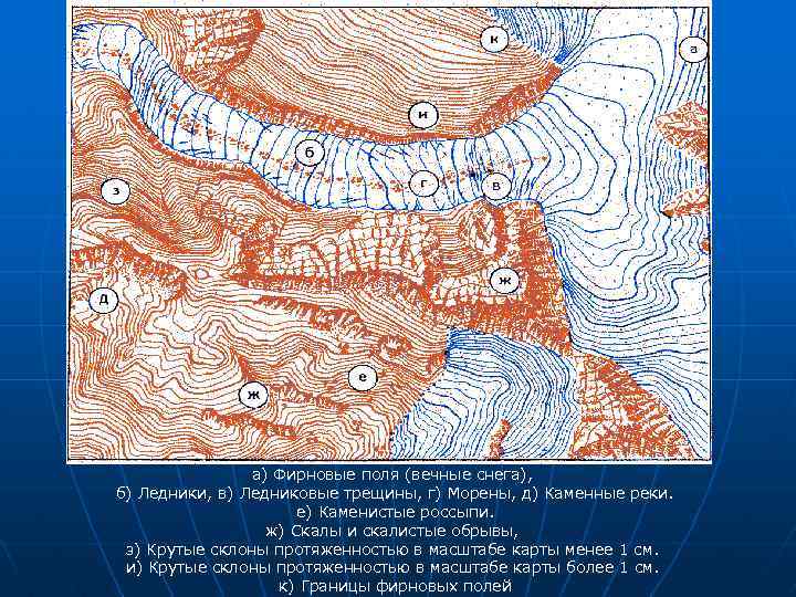 а) Фирновые поля (вечные снега), б) Ледники, в) Ледниковые трещины, г) Морены, д) Каменные