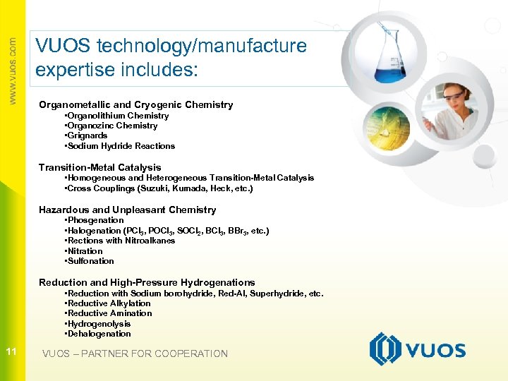 VUOS technology/manufacture expertise includes: Organometallic and Cryogenic Chemistry • Organolithium Chemistry • Organozinc Chemistry