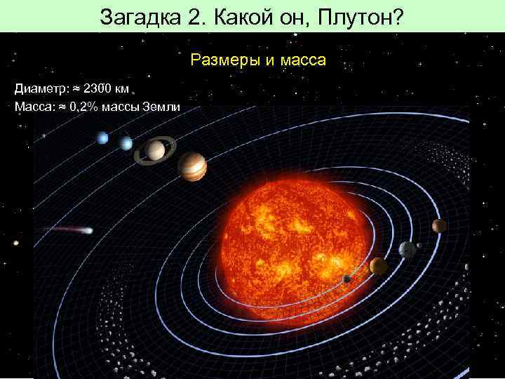 Загадка 2. Какой он, Плутон? Размеры и масса Диаметр: ≈ 2300 км Масса: ≈