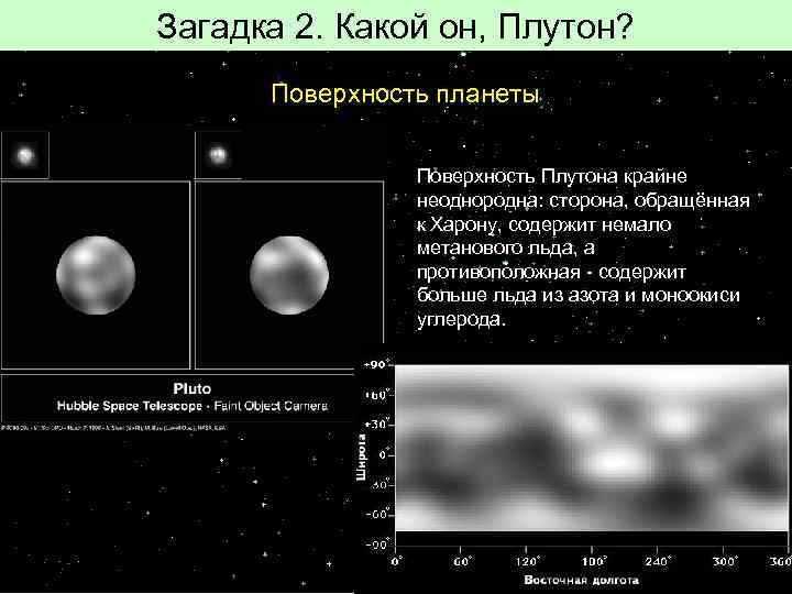 Загадка 2. Какой он, Плутон? Поверхность планеты Поверхность Плутона крайне неоднородна: сторона, обращённая к