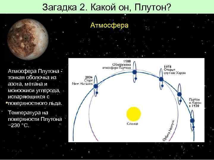 Загадка 2. Какой он, Плутон? Атмосфера Плутона - тонкая оболочка из азота, метана и