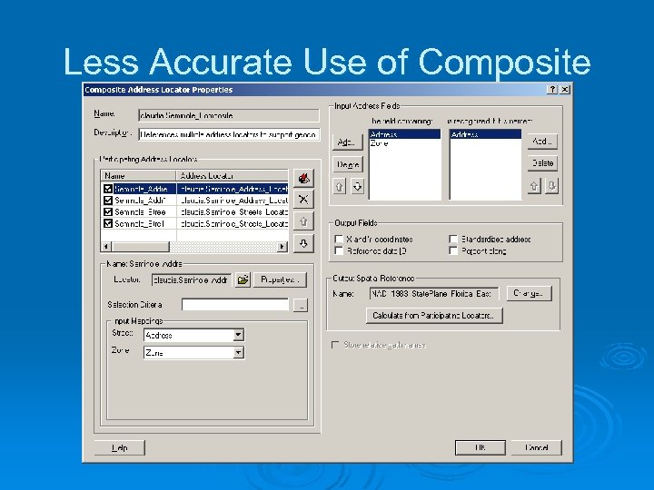 Less Accurate Use of Composite 