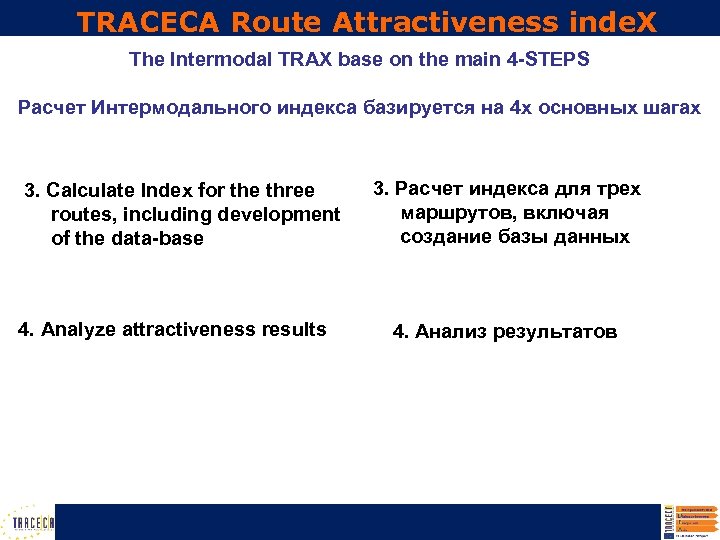 TRACECA Route Attractiveness inde. X The Intermodal TRAX base on the main 4 -STEPS