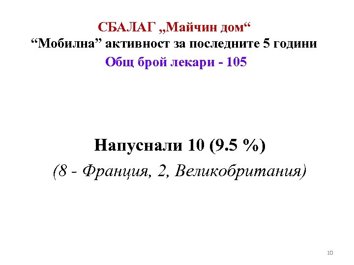 СБАЛАГ „Майчин дом“ “Мобилна” активност за последните 5 години Общ брой лекари - 105