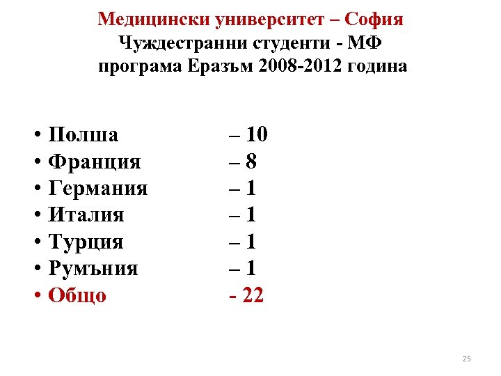 Медицински университет – София Чуждестранни студенти - МФ програма Еразъм 2008 -2012 година •