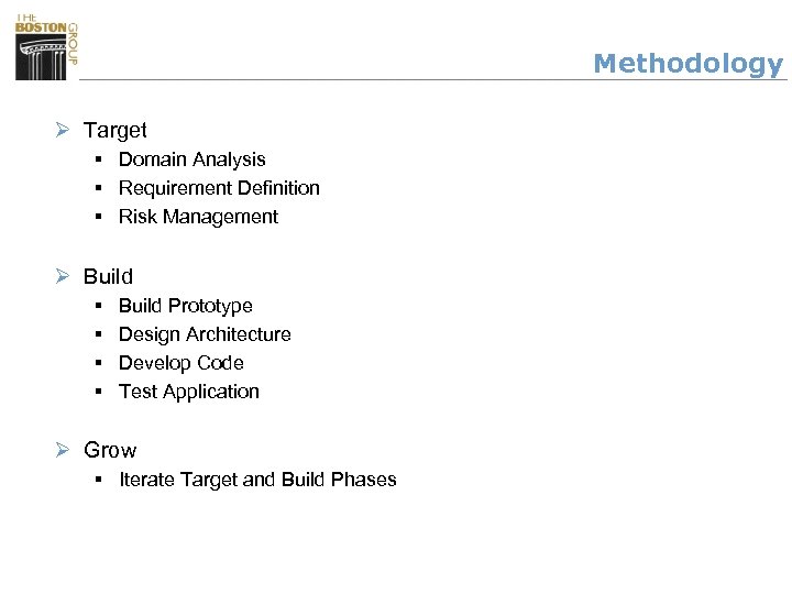 Methodology Ø Target § Domain Analysis § Requirement Definition § Risk Management Ø Build