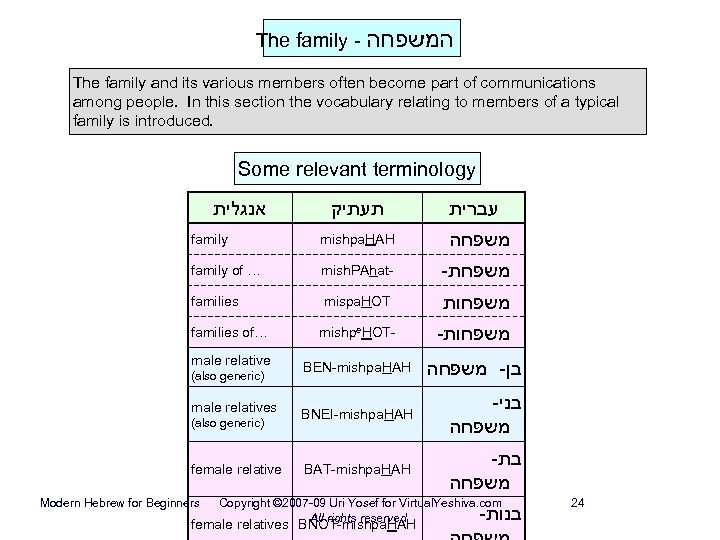 The family - המשפחה The family and its various members often become part of