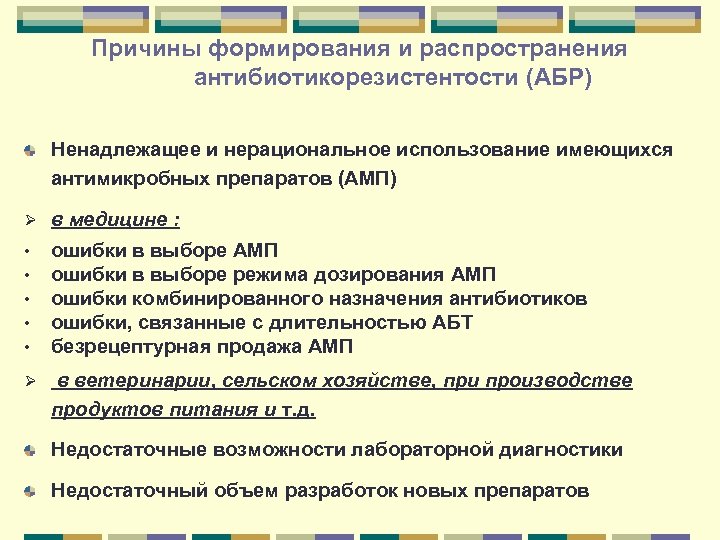 Причины формирования и распространения антибиотикорезистентости (АБР) Ненадлежащее и нерациональное использование имеющихся антимикробных препаратов (АМП)