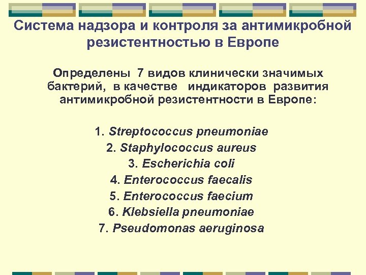 Система надзора и контроля за антимикробной резистентностью в Европе Определены 7 видов клинически значимых