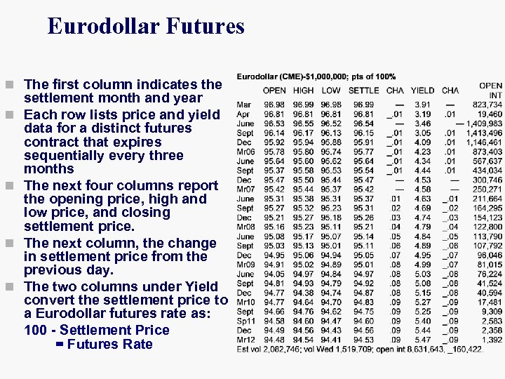 Eurodollar Futures n The first column indicates the n n settlement month and year