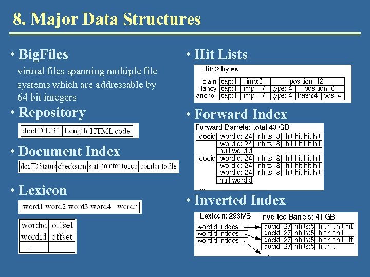 8. Major Data Structures • Big. Files • Hit Lists virtual files spanning multiple