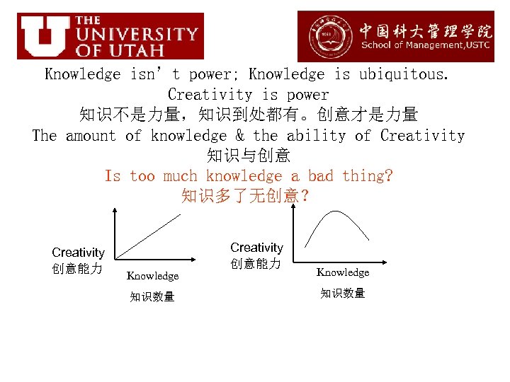 Knowledge isn’t power; Knowledge is ubiquitous. Creativity is power 知识不是力量，知识到处都有。创意才是力量 The amount of knowledge