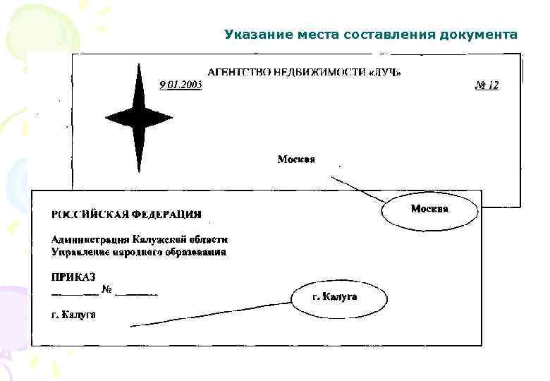 Указание места составления документа 