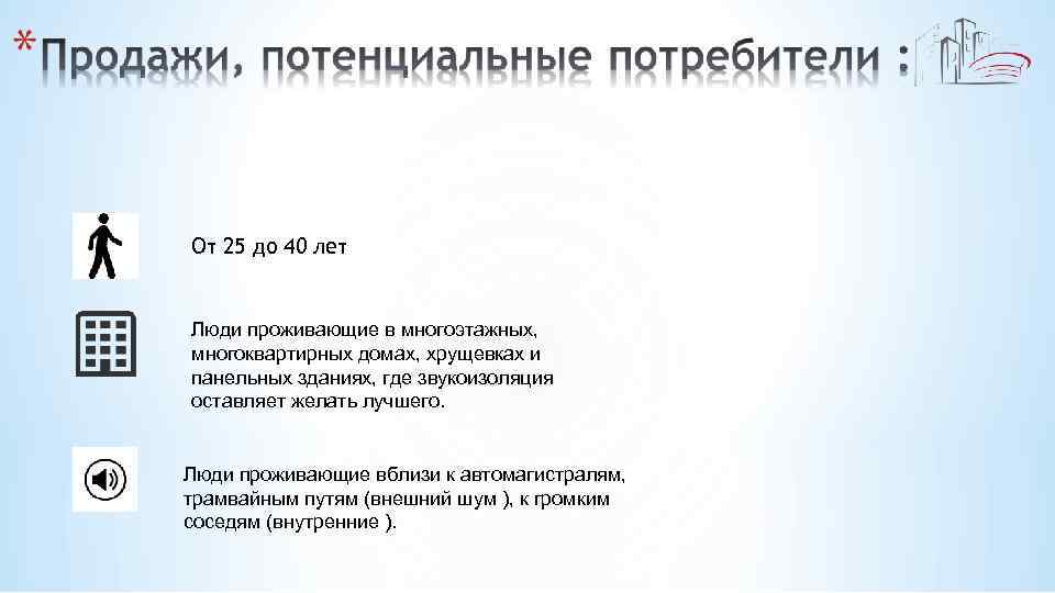 От 25 до 40 лет Люди проживающие в многоэтажных, многоквартирных домах, хрущевках и панельных