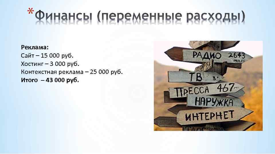 Реклама: Сайт – 15 000 руб. Хостинг – 3 000 руб. Контекстная реклама –
