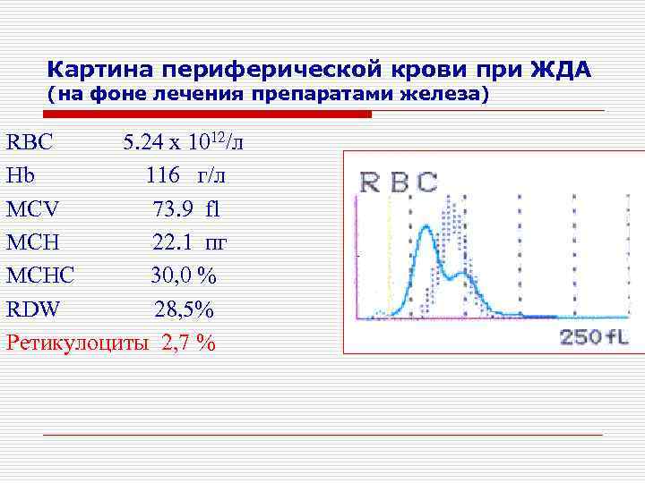 Картина периферической крови при железодефицитной анемии