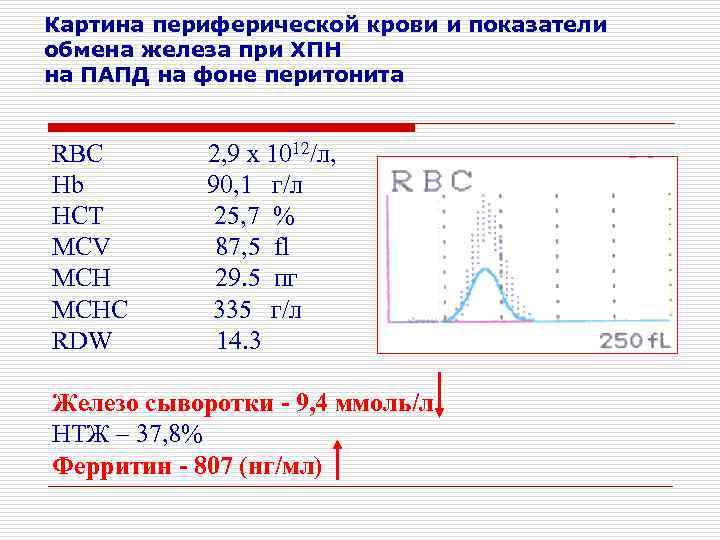 Картина периферической крови и показатели обмена железа при ХПН на ПАПД на фоне перитонита