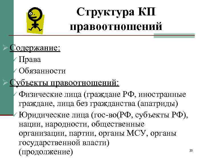 Структура КП правоотношений Ø Содержание: ü Права ü Обязанности Ø Субъекты правоотношений: ü Физические