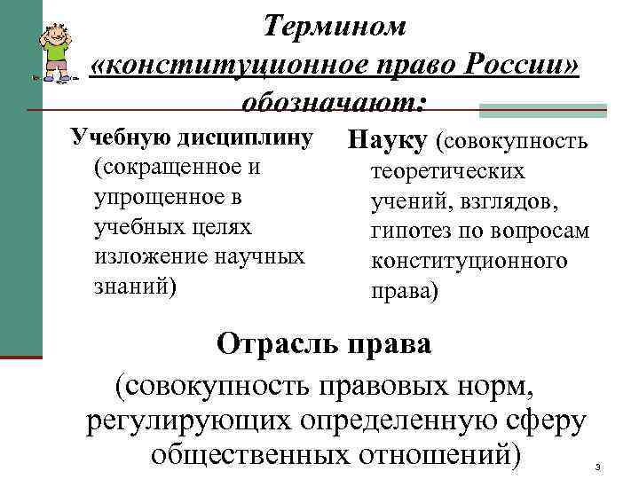 Термином «конституционное право России» обозначают: Учебную дисциплину (сокращенное и упрощенное в учебных целях изложение