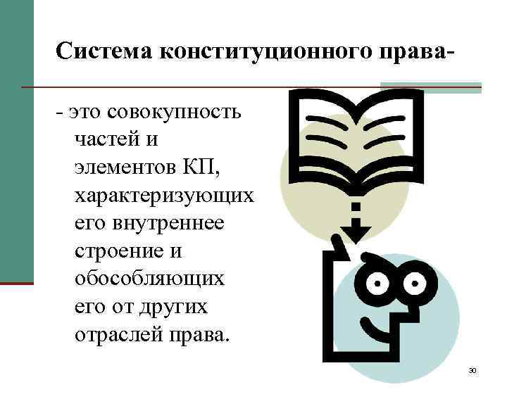 Система конституционного права- это совокупность частей и элементов КП, характеризующих его внутреннее строение и