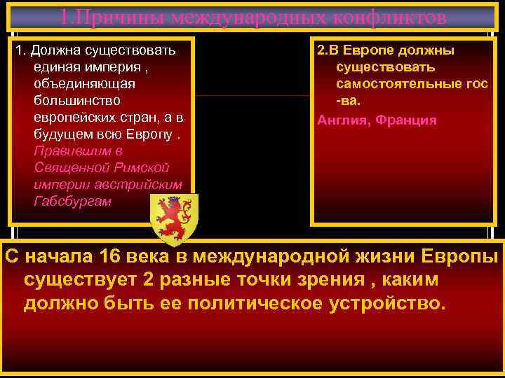 1. Причины международных конфликтов 1. Должна существовать единая империя , объединяющая большинство европейских стран,