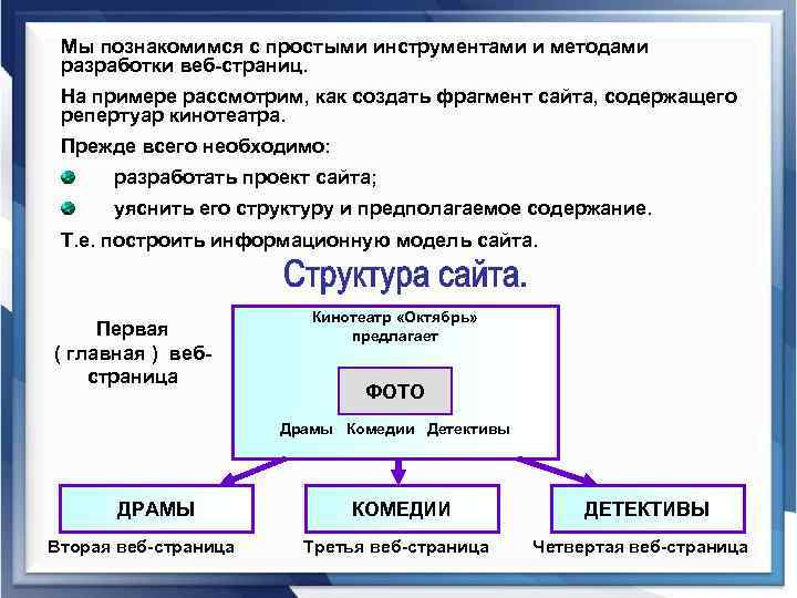 Мы познакомимся с простыми инструментами и методами разработки веб-страниц. На примере рассмотрим, как создать