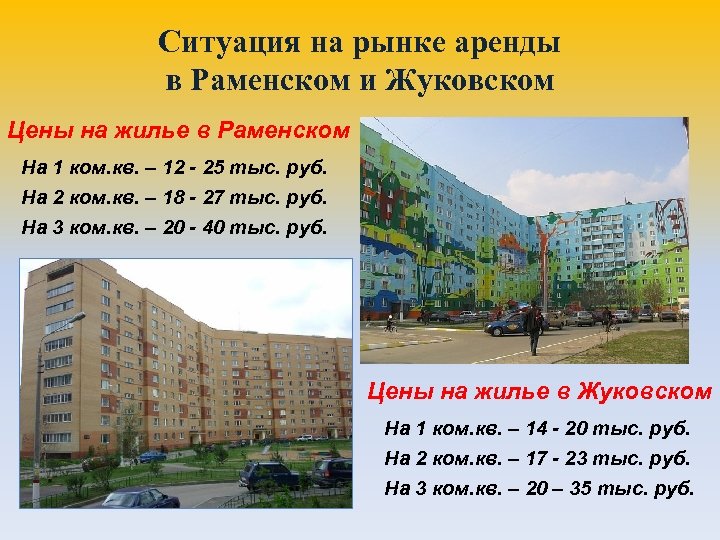 Ситуация на рынке аренды в Раменском и Жуковском Цены на жилье в Раменском На