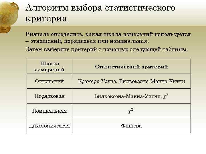 Алгоритм выбора статистического критерия Вначале определите, какая шкала измерений используется – отношений, порядковая или