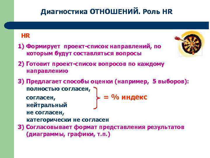 Диагностика ОТНОШЕНИЙ. Роль HR 1) Формирует проект-список направлений, по которым будут составляться вопросы 2)