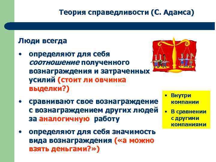 Теория справедливости (С. Адамса) Люди всегда • определяют для себя соотношение полученного вознаграждения и