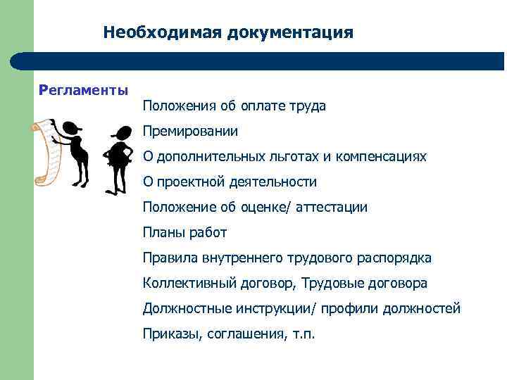 Необходимая документация Регламенты Положения об оплате труда Премировании О дополнительных льготах и компенсациях О