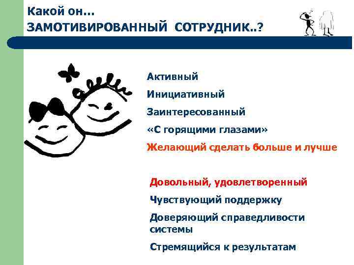 Какой он… ЗАМОТИВИРОВАННЫЙ СОТРУДНИК. . ? Активный Инициативный Заинтересованный «С горящими глазами» Желающий сделать