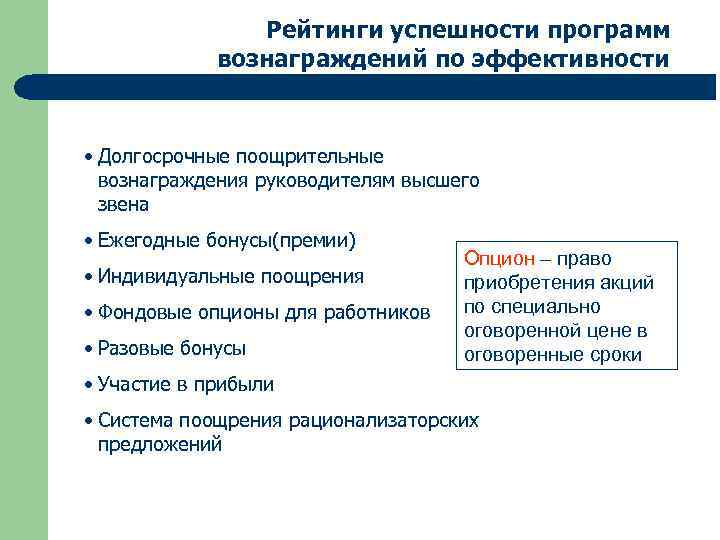 Рейтинги успешности программ вознаграждений по эффективности • Долгосрочные поощрительные вознаграждения руководителям высшего звена •