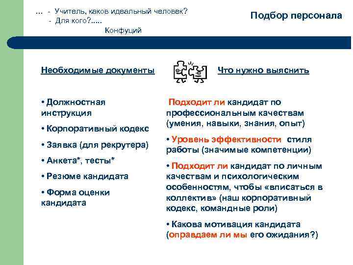 … - Учитель, каков идеальный человек? - Для кого? . . . Конфуций Подбор