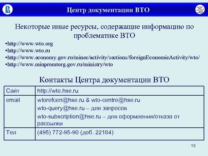 Центр документации ВТО Некоторые иные ресурсы, содержащие информацию по проблематике ВТО • http: //www.